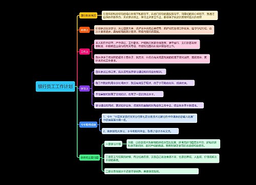 银行员工工作计划