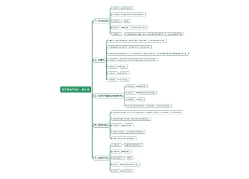 医学检验学知识：寄生虫思维导图