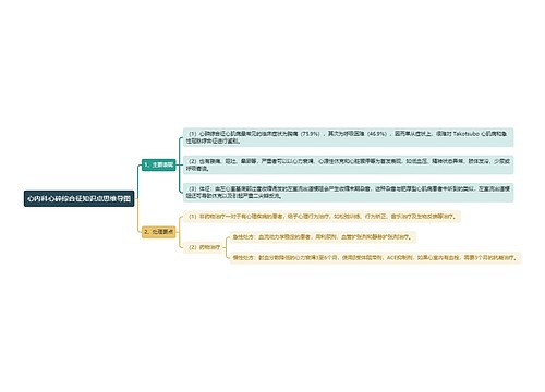 心内科心碎综合征知识点思维导图