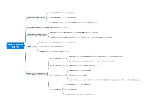 马原自然社会规律思维导图