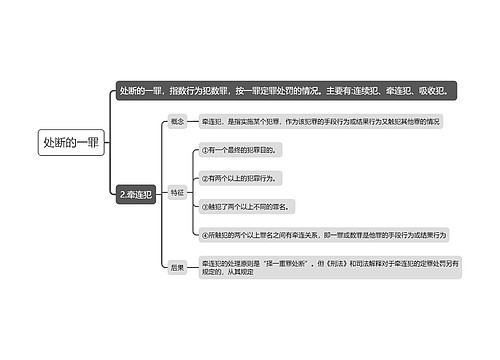 处断的一罪思维导图