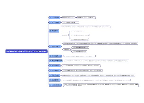 注会《财务成本管理》第一章知识点：财务管理基本原理