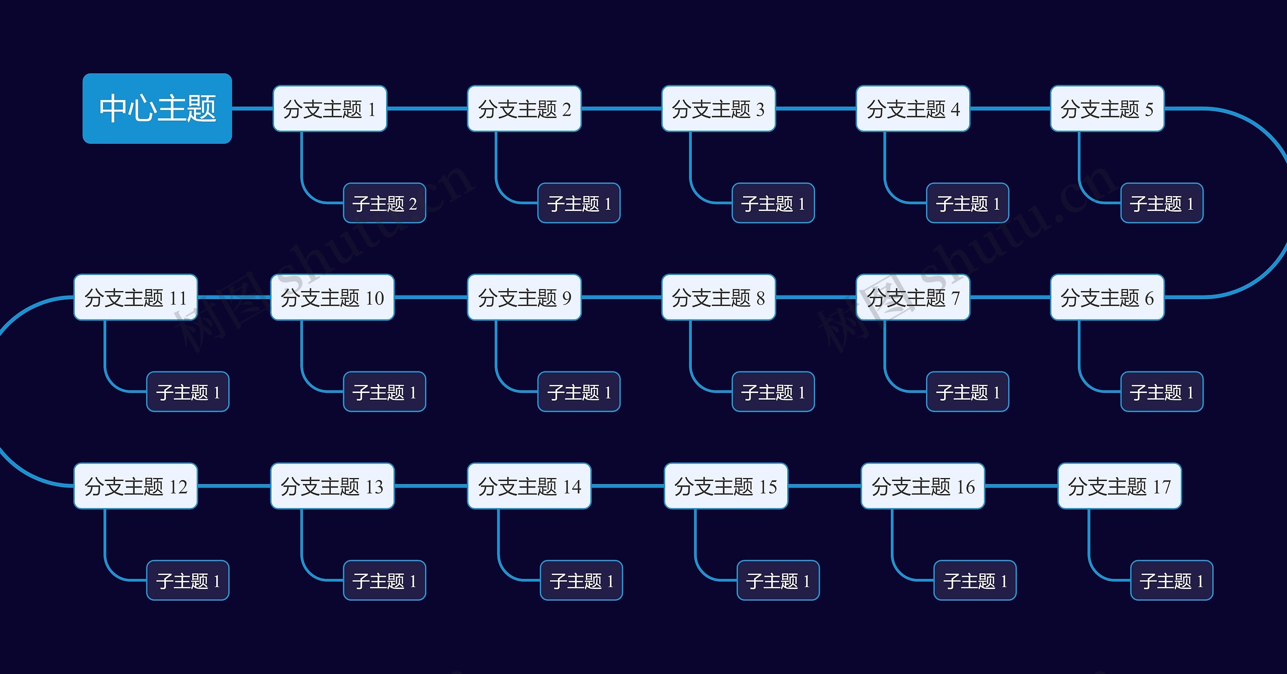 暗夜蓝S型时间轴主题模板