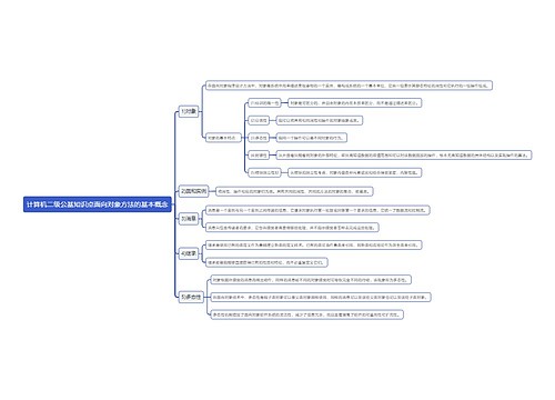 计算机二级公基知识点面向对象方法的基本概念