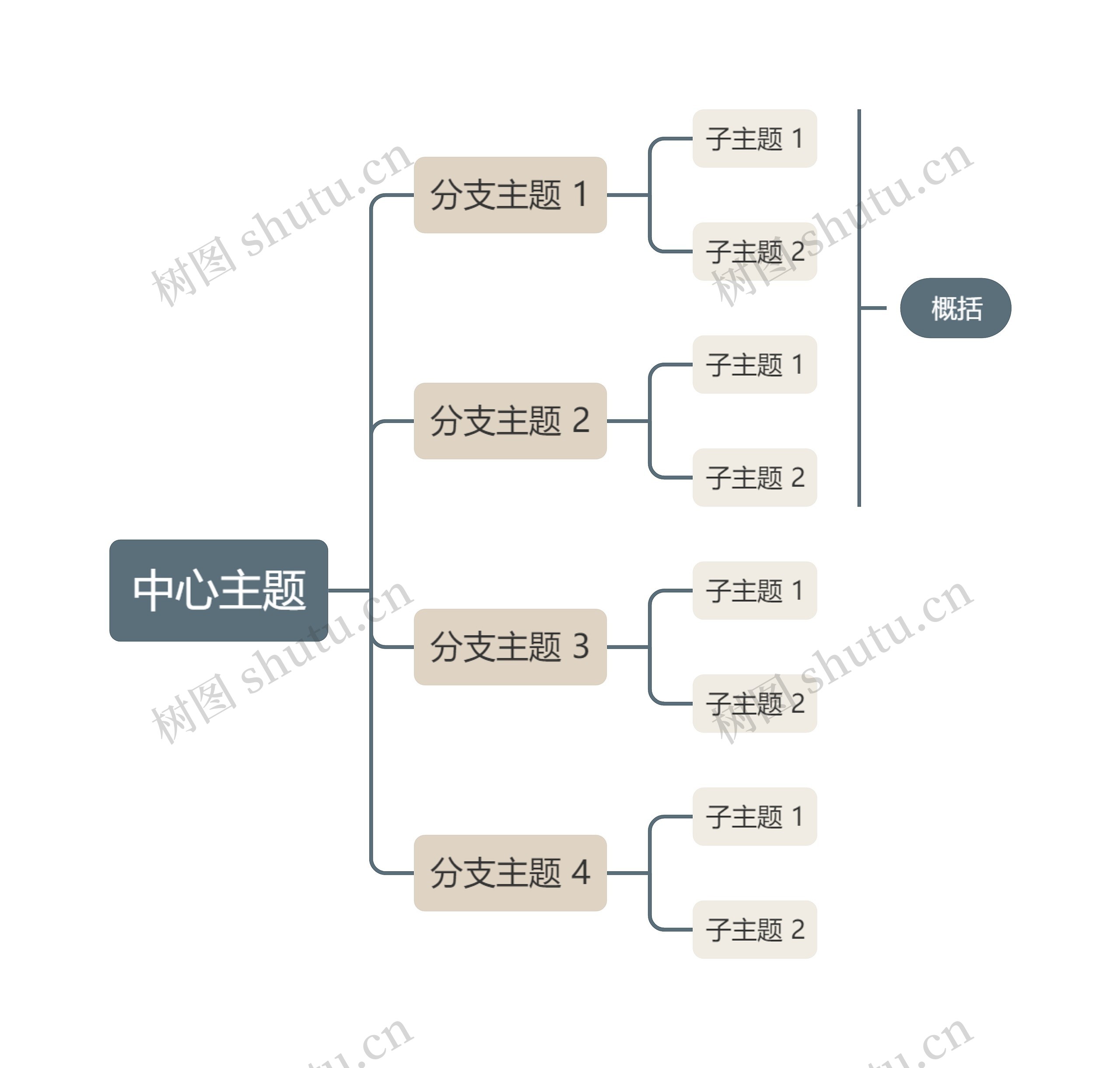 莫兰迪咖色向右逻辑图主题模板