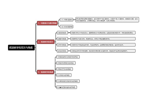 阅读教学的层次与角度 
