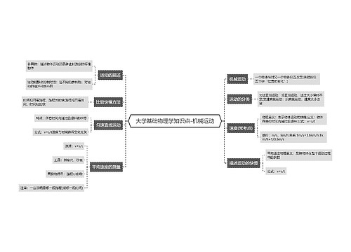 大学基础物理学知识点-机械运动