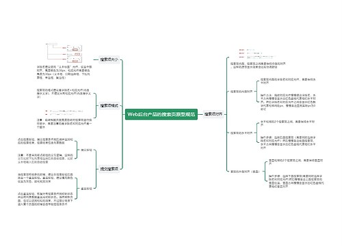 Web后台产品的搜索页原型规范