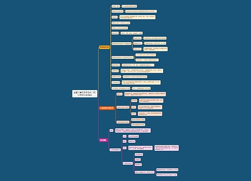 全国计算机等级考试二级(公共知识)数据库思维导图