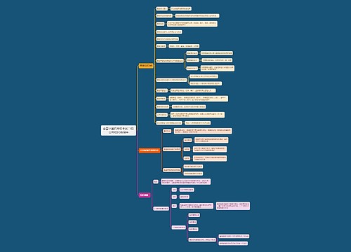 全国计算机等级考试二级(公共知识)数据库思维导图