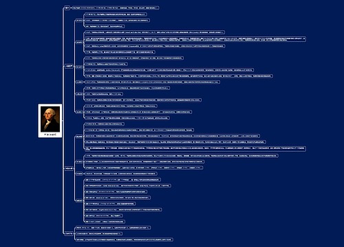 乔治·华盛顿思维导图