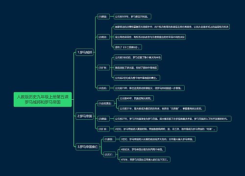 人教版历史九年级上册第五课罗马城邦和罗马帝国思维导图