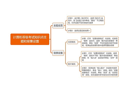 计算机等级考试知识点主题和背景设置