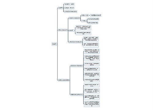 医学知识肺循环思维导图
