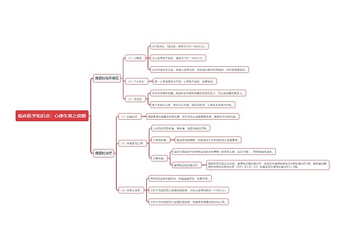 临床医学知识点：心律失常之房颤思维导图