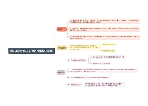 计算机等级考试知识点散列技术和桶溢出