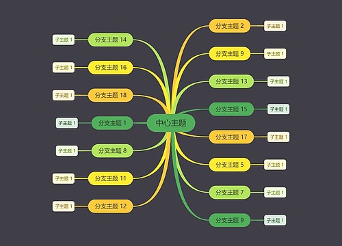 深灰黄色思维导图主题模板