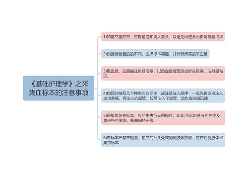 《基础护理学》之采集血标本的注意事项