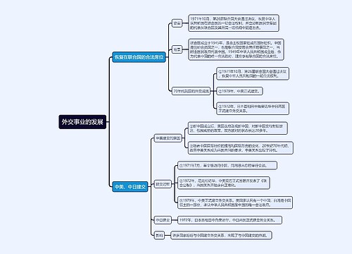 八年级下册历史外交事业的发展的思维导图