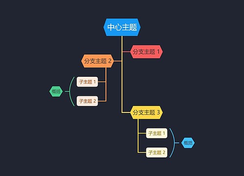 暗夜鲜艳彩虹色树形图主题模板