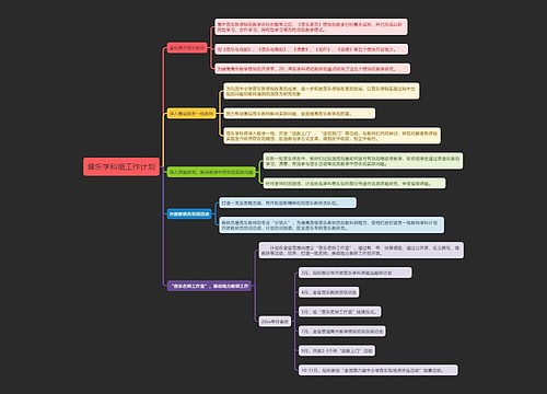 音乐学科组工作计划