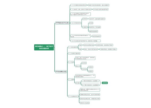 绿色植物之一：种子的开花和受精结果
