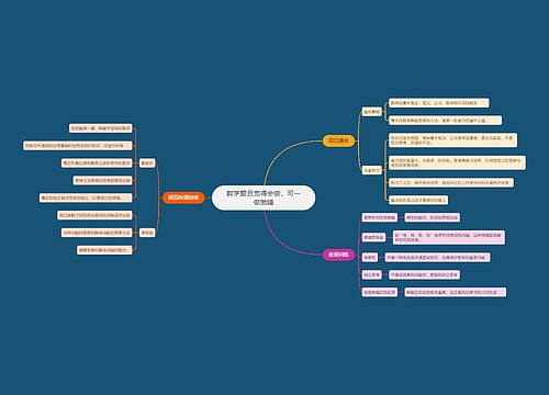 数学题目觉得会做,可一做就错 数学题目觉得会做,可一做就错