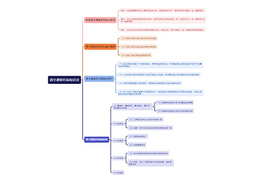 语文课程目标知识点