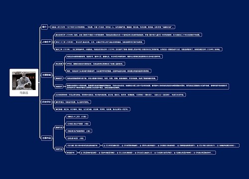 马致远思维导图