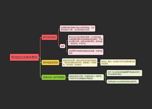 刑法的三大基本原则