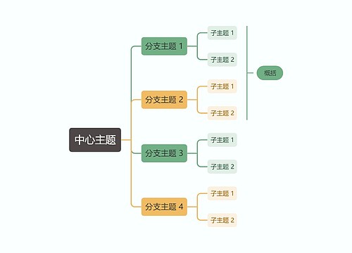 森林彩虹色向右逻辑图主题模板