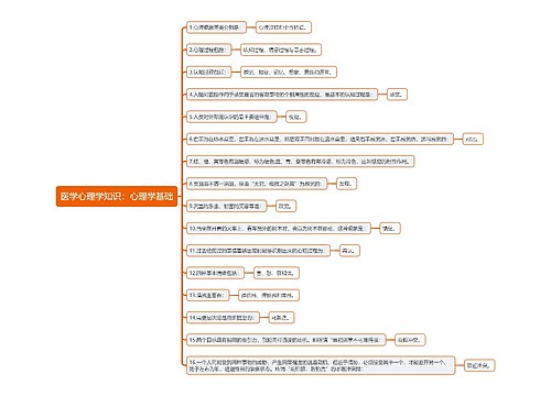 医学心理学知识：心理学基础思维导图