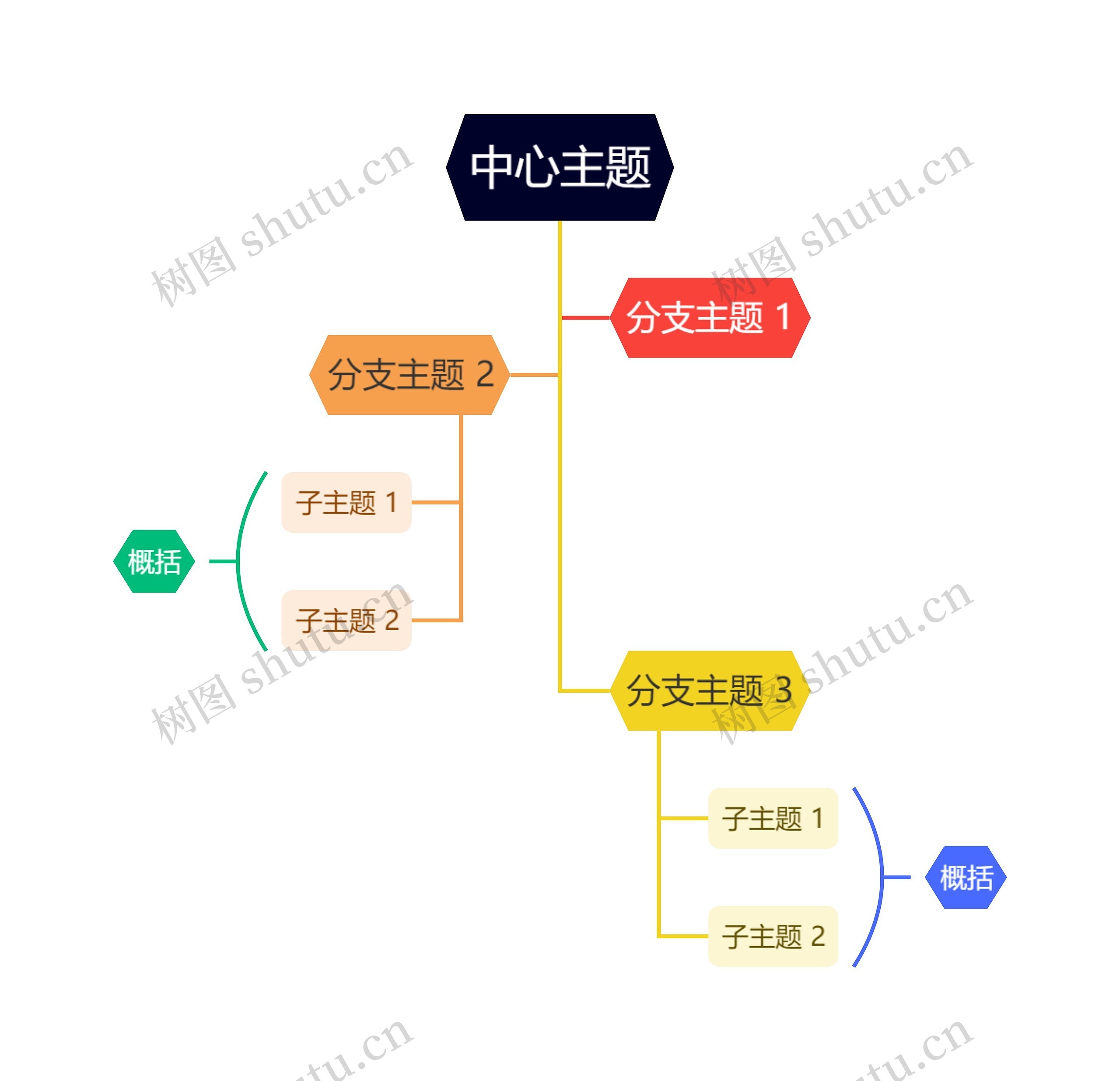 经典彩虹色树形图主题模板