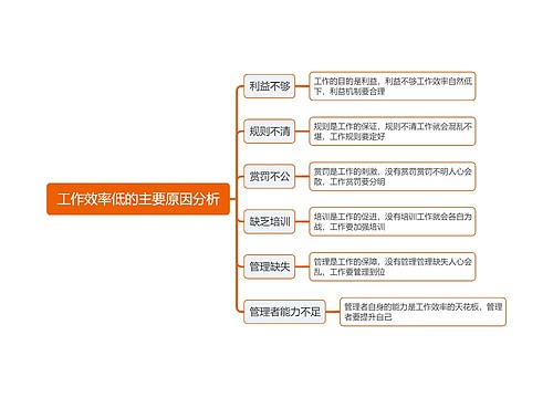 工作效率低的主要原因分析