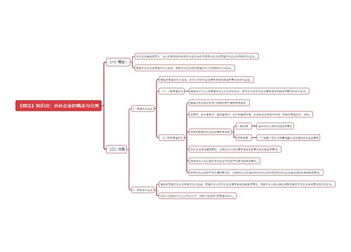 《商法》知识点：合伙企业的概念与分类思维导图