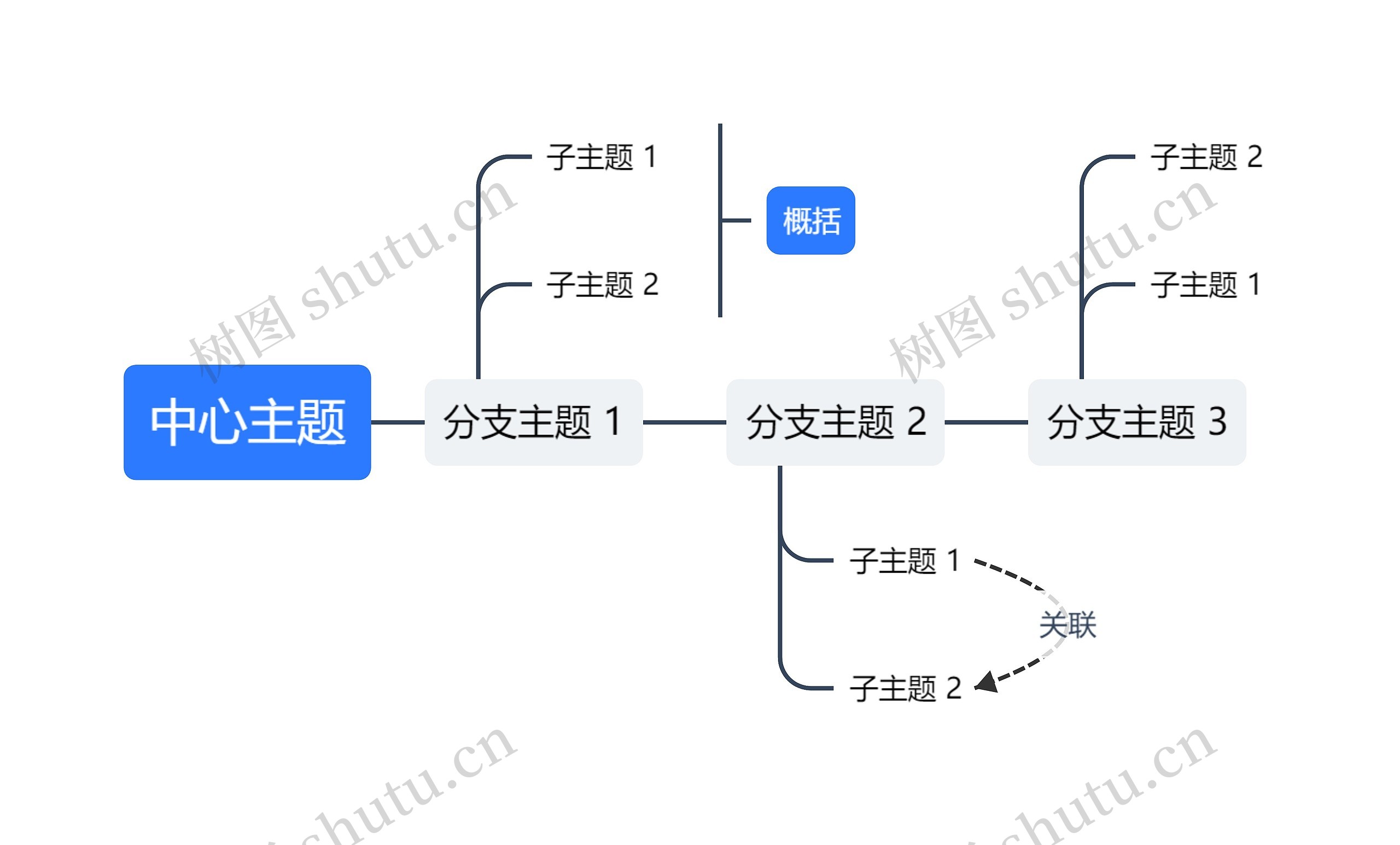 极简蓝白水平时间轴