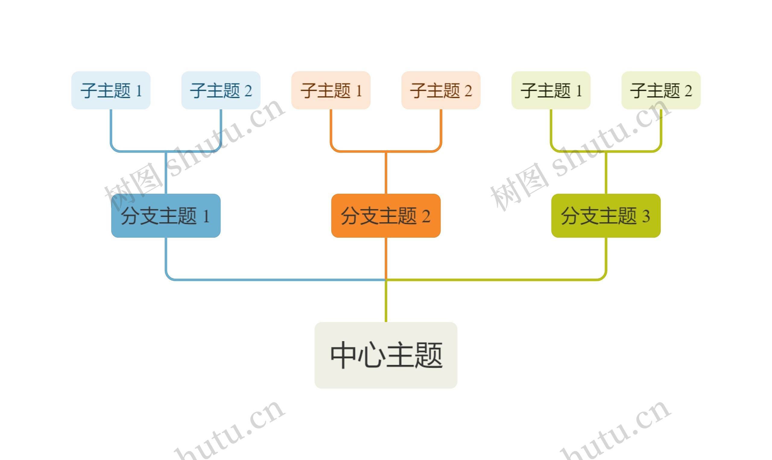 活力清爽彩红色向上树形图主题模板