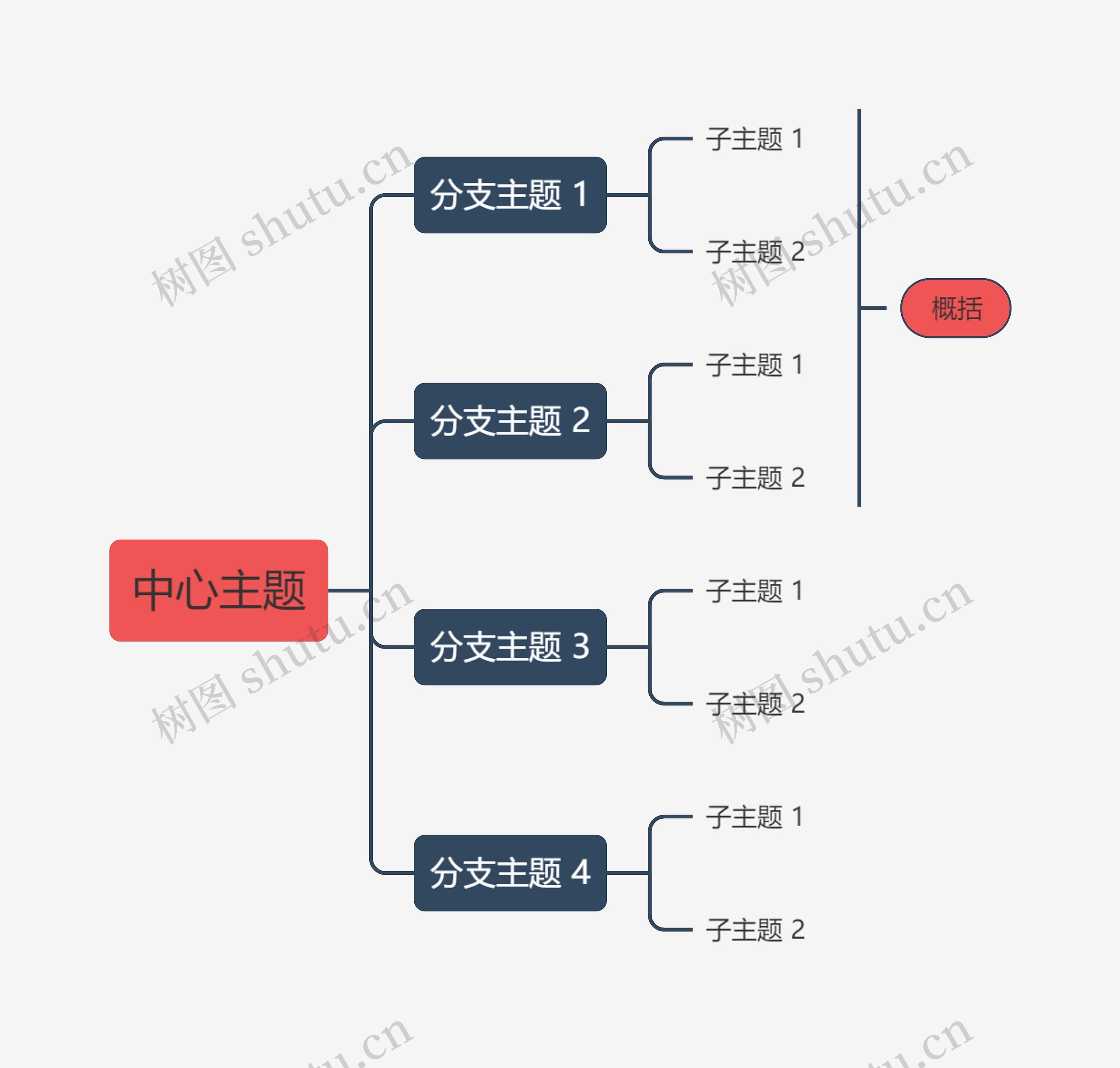 优雅南瓜色向右逻辑图主题模板