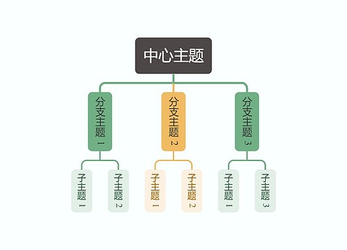 森林彩虹色组织架构图主题模板