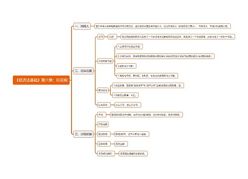 《经济法基础》第六章：印花税思维导图