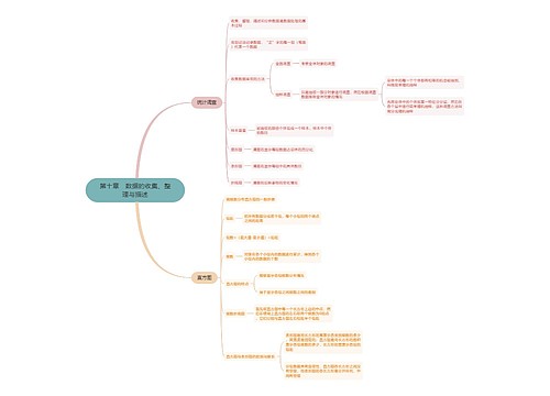 人教版七年级下册数学第十章 人教版七年级下册数学第十章