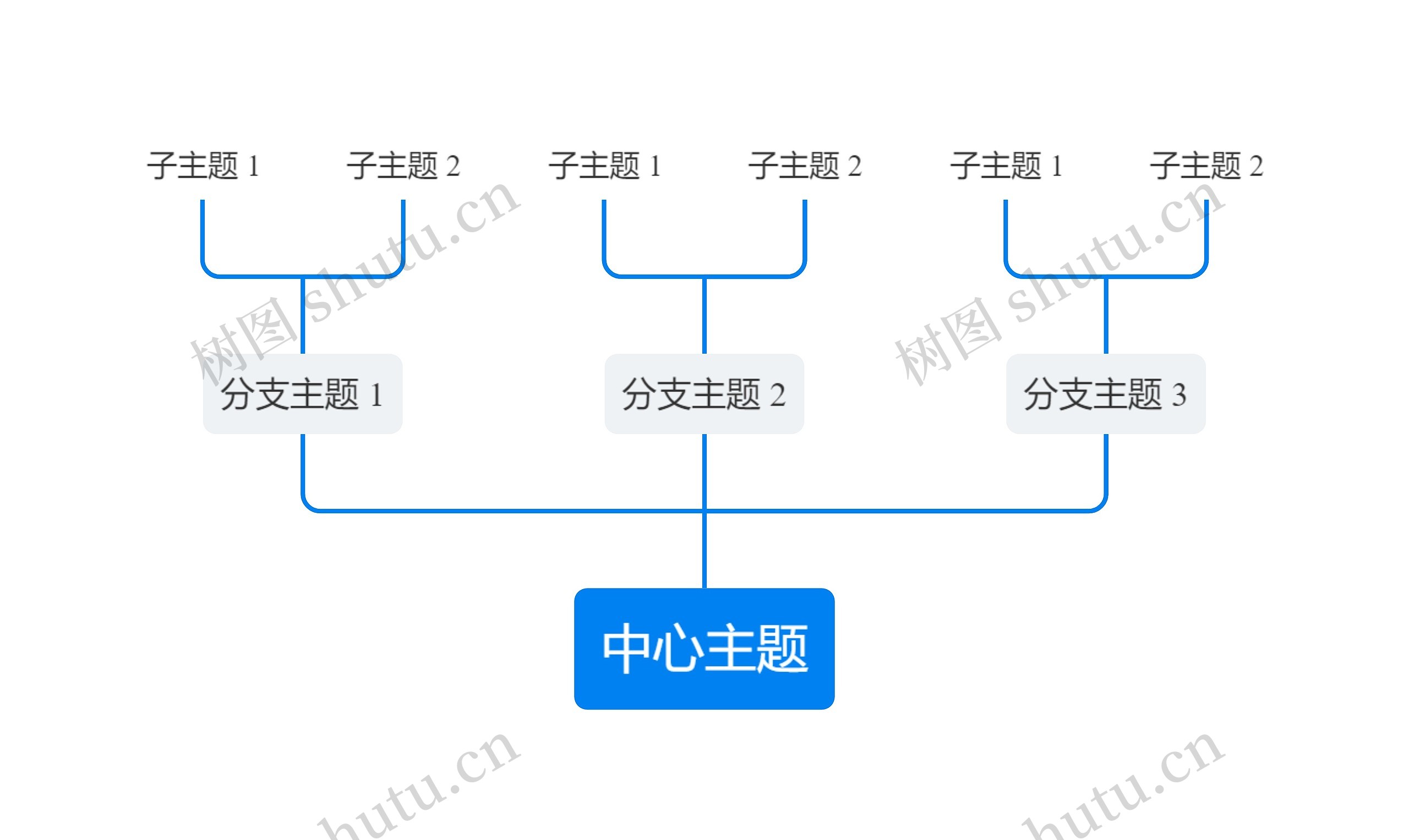 简约天空蓝向上树形图主题模板
