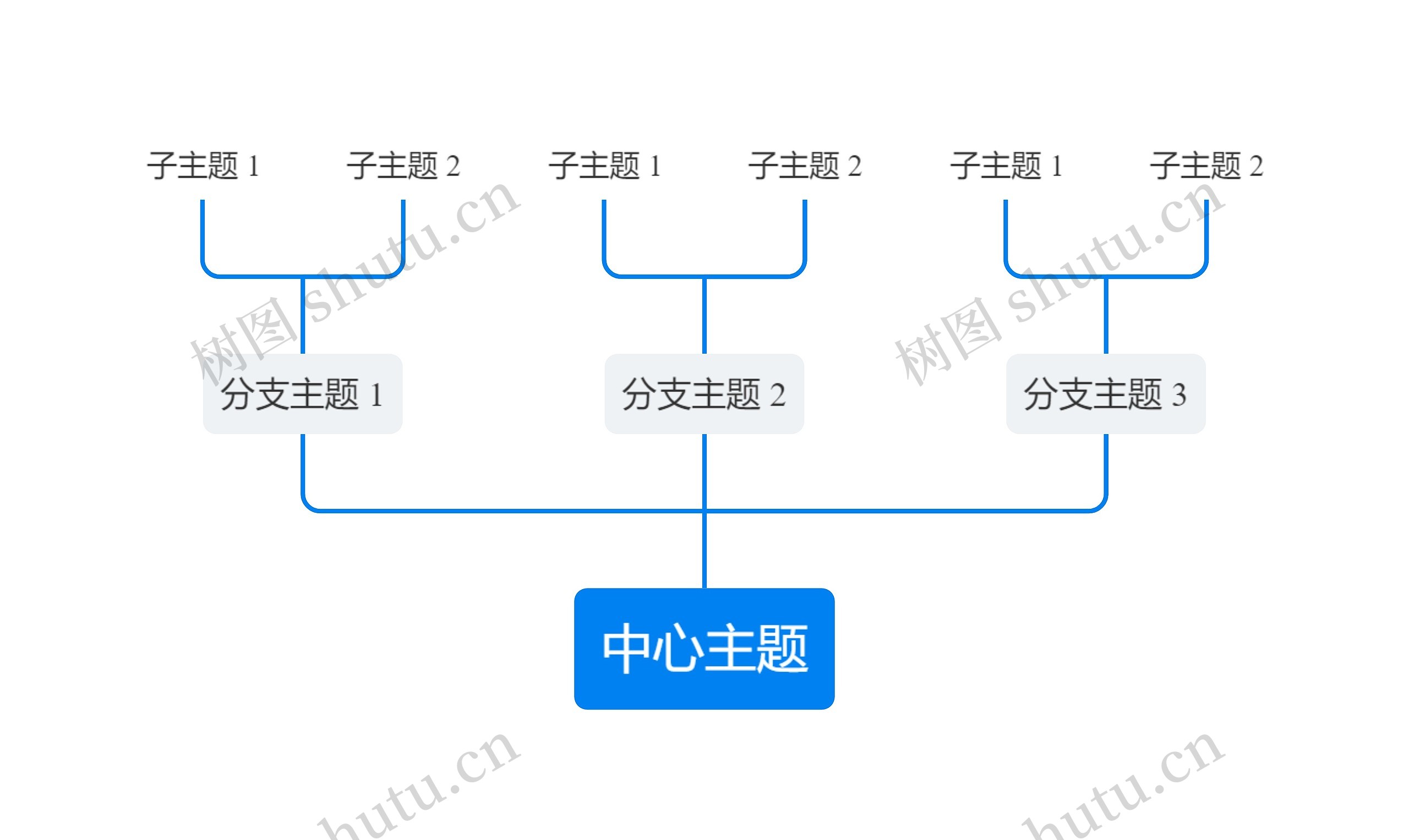 简约天空蓝向上树形图主题模板