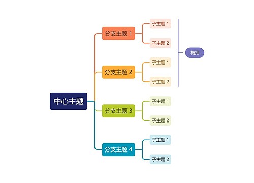 彩虹色主题向右逻辑图模板专辑-2