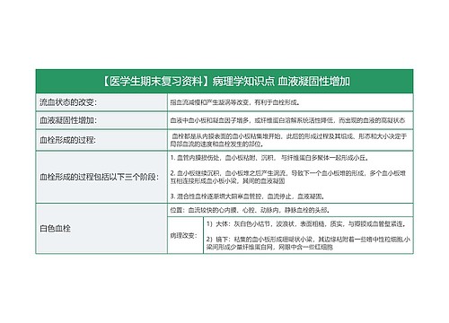 【医学生期末复习资料】病理学知识点 血液凝固性增加