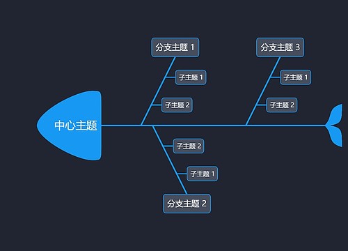 暗夜蓝灰色鱼骨图模板