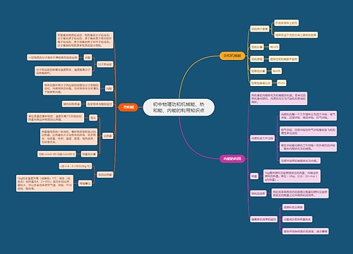 初中物理功和机械能、热和能、内能的利用知识点