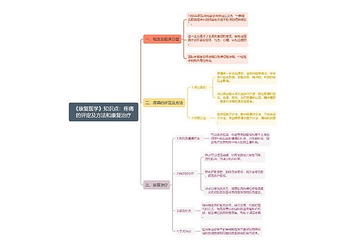 《康复医学》知识点：疼痛的评定及方法和康复治疗