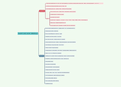 执业药师《法规》知识点：药品批发企业