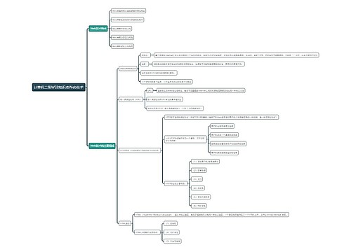 计算机二级WEB知识点Web技术